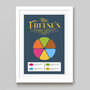 Personalised Family Games Print, thumbnail 4 of 4