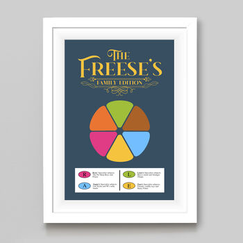 Personalised Family Games Print, 4 of 4
