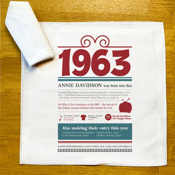 Personalised 60th Birthday 1963 Handkerchief Pair, 2 of 12