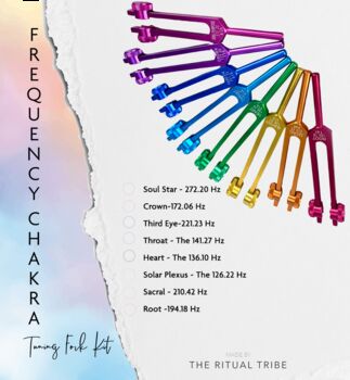 Solar Plexus Chakra Tuning Fork Kit ~ 126.22 Hz, 4 of 4