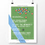 Coventry City Thomas Goal Poster, thumbnail 2 of 6