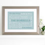 Personalised 'The Story Of Us' Family Print, thumbnail 6 of 11