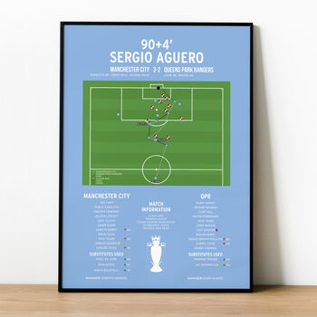 Sergio Aguero Premier League 2012 Manchester City Print, 3 of 4