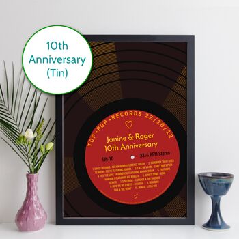 Personalised 10th Wedding Anniversary Print Music Gift, 12 of 12
