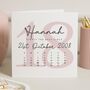 Personalised 18th Birthday Calendar Card For Daughter, thumbnail 1 of 7