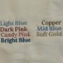 Personalised Embroidered Ruffle Frill New Baby Name Knitted Blanket, thumbnail 7 of 8