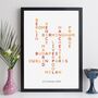 Personalised Travel Print Destinations Traveller Gift, thumbnail 5 of 11