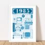 1985 Personalised 40th Birthday Fact Poster, thumbnail 8 of 10