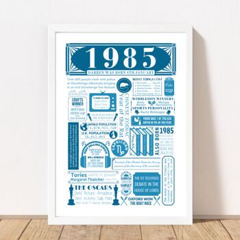 1985 Personalised 40th Birthday Fact Poster, 8 of 10