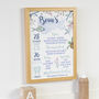 Personalised Blue Baby First Birthday Print, thumbnail 1 of 3