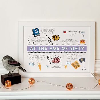 Personalised 60th Birthday Print Gift, 9 of 12