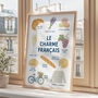 France Travel Poster, thumbnail 4 of 6