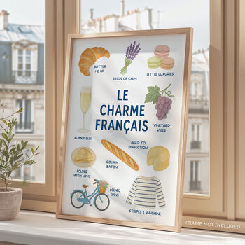 France Travel Poster, 4 of 6