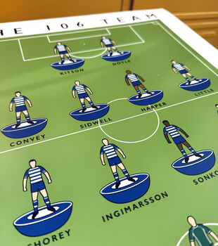 Reading 106 Team Poster, 3 of 7