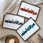 Bath Skyline Cityscape Art Print, thumbnail 9 of 12
