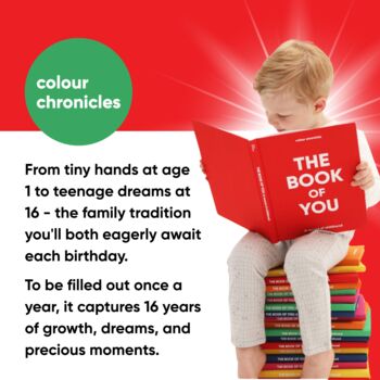 Baby's 1st Christmas Gift Childhood Memory Journal Red, 5 of 9