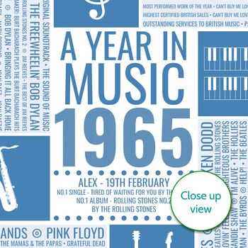 Personalised 60th Birthday Print 1965 Music Year Gift, 4 of 11