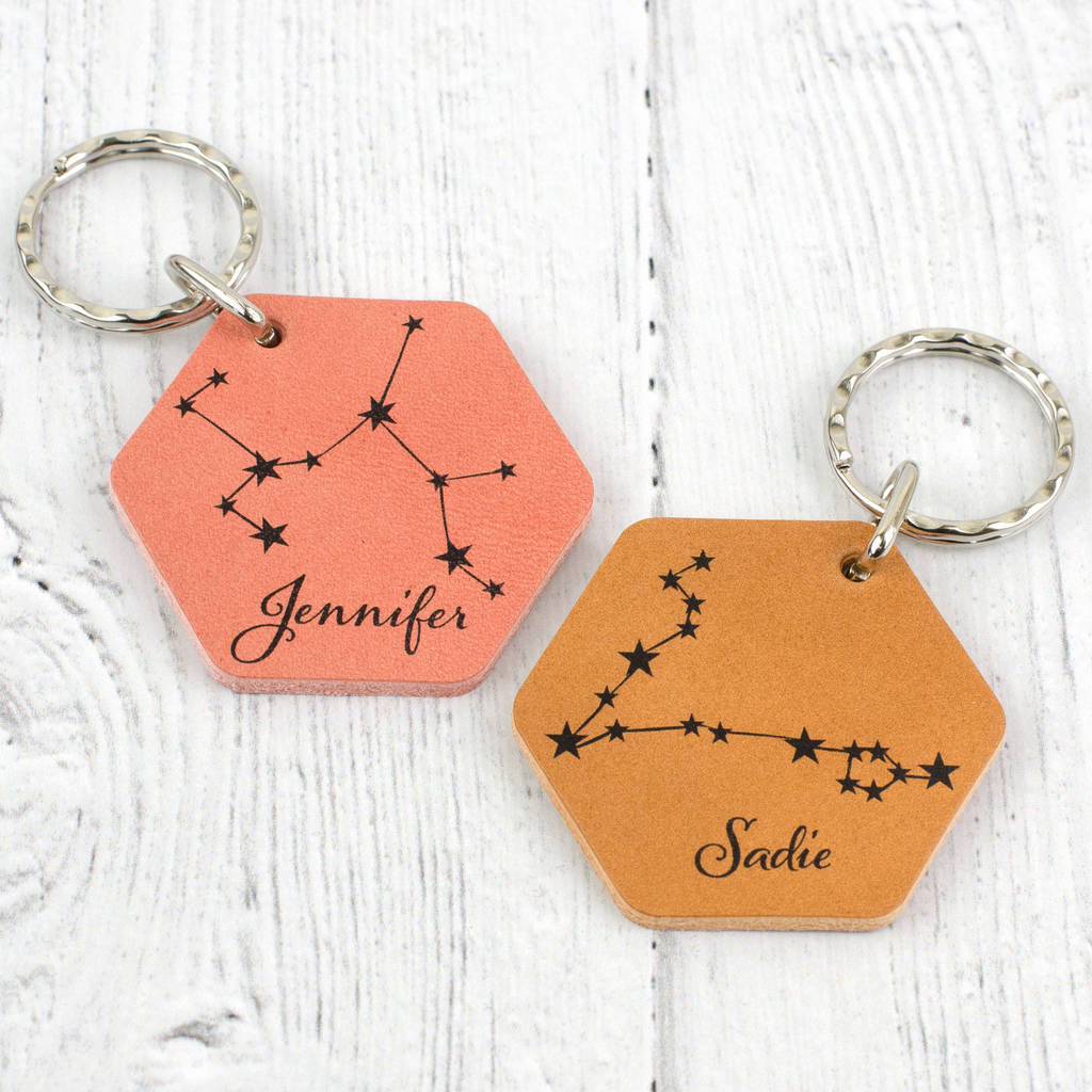 Image of Zodiac Constellation Personalised Hexagon Keyring