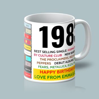 Personalised 40th Birthday Gift Mug Of 1984 Music, 4 of 6