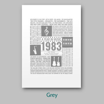Personalised 40th Birthday Tea Towel Gift 1983 Music, 5 of 6