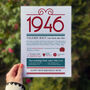 Personalised 80th Birthday Gift Print Life In 1946, thumbnail 2 of 9