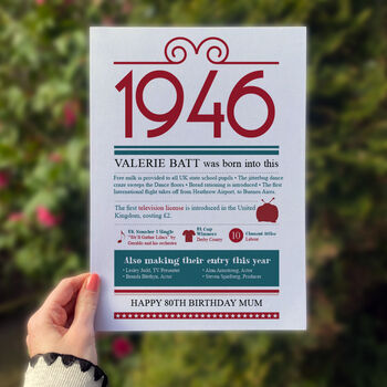 Personalised 80th Birthday Gift Print Life In 1946, 2 of 9