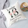 Personalised Milestone Age Cushion, thumbnail 4 of 5