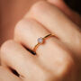 Birthstone Solitaire Ring, thumbnail 1 of 6