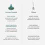 Ripple⁺ Power Gardenia Incense | 26 Cones, thumbnail 3 of 3
