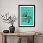 13 Valleys Lake District Poster Print, thumbnail 4 of 4