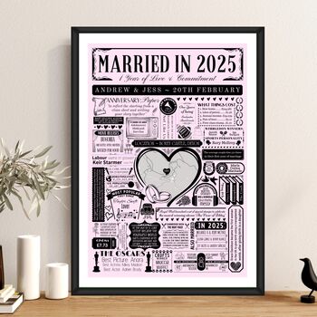 Married In 2025 Map Print, Personalised 1st Paper Wedding Anniversary Gift, 2 of 12