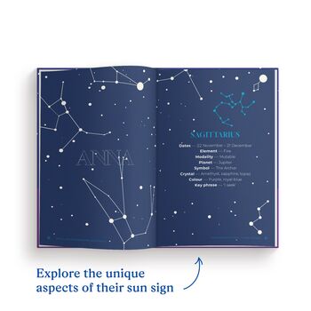 Personalised Classic Astrology Book, Choose Your Sign, 7 of 10