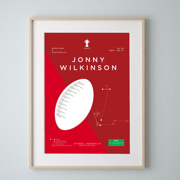 Jonny Wilkinson Infographic Rugby Art Print, 2 of 3