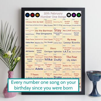 40th Birthday Personalised Print Number One Songs Gift 1985 Music, 11 of 12