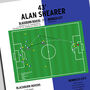 Alan Shearer First Goal Premier League 1992 Blackburn Rovers Print, thumbnail 2 of 2