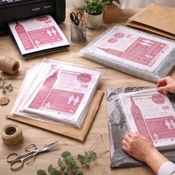 100th Birthday Gift Personalised 1926 Print, 2 of 9