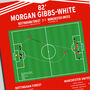 Morgan Gibbs–White Goal Premier League 2023 Nottingham Forest Print, thumbnail 2 of 2