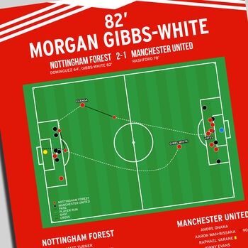 Morgan Gibbs–White Goal Premier League 2023 Nottingham Forest Print, 2 of 2