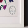 Birth Flower Mandala Personalised Print, thumbnail 2 of 12