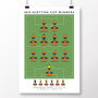 Dundee United 2010 Scottish Cup Poster, thumbnail 2 of 8