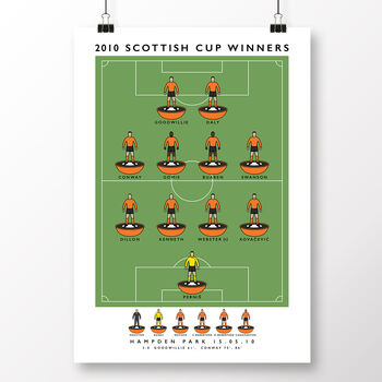 Dundee United 2010 Scottish Cup Poster, 2 of 8