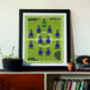 Framed 'Favourite Football Team' Print: Diagonal Kit, thumbnail 6 of 6