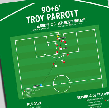 Troy Parrott Goal World Cup Qualifier 2025 Republic Of Ireland Print, 4 of 4