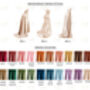 Bridal Party Gift For Bride – Personalised Bridesmaids Wedding Print Keepsake, thumbnail 5 of 5