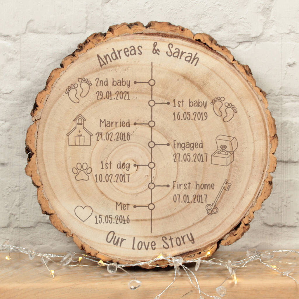 Love Story Timeline Log Wood Slice Sign Decoration