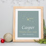 Personalised Name And Star Sign Print, thumbnail 3 of 12