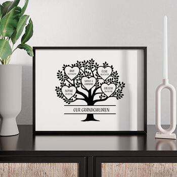 Personalised Family Tree Print For Mum, 4 of 4