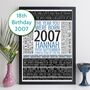 Personalised 18th Birthday Print Gift Year Facts 2007, thumbnail 1 of 12