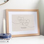 Names In Hearts Linen 4th Anniversary Print, thumbnail 1 of 3