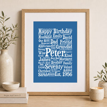 Personalised Birthday Word Art Print For Him Or Her | Any Age, 4 of 4
